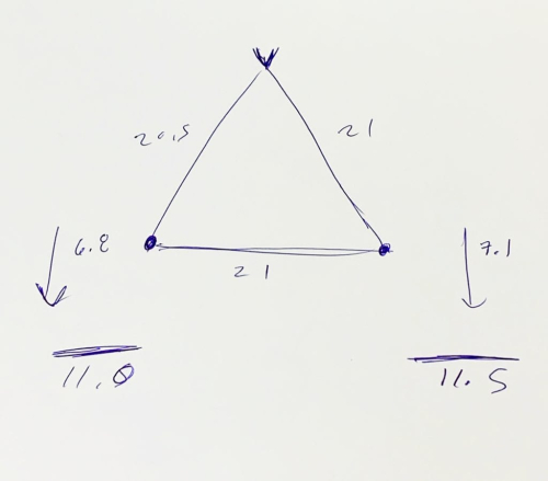 Могут ли грудные имплантаты сделать грудь идеально симметричной?